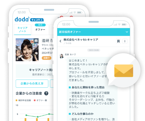 dodaキャンパスウェブサイトのスクリーンショット