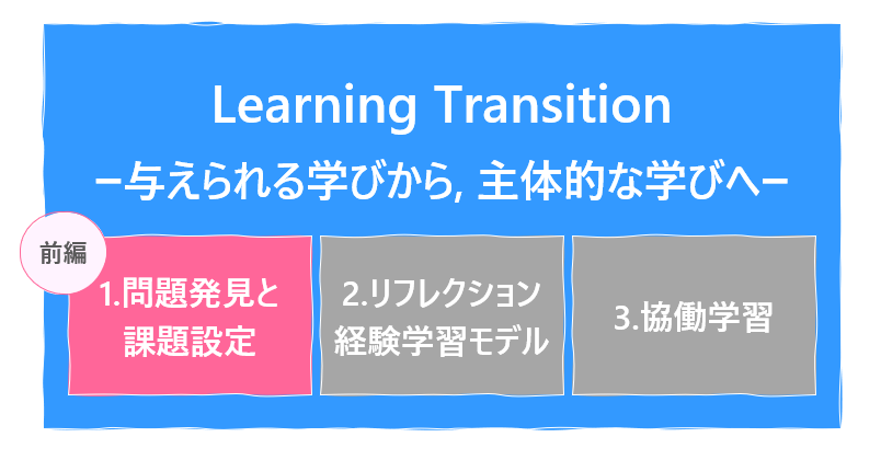 問題発見・課題設定のプロセス【vol.1 理解編】―ラーニング