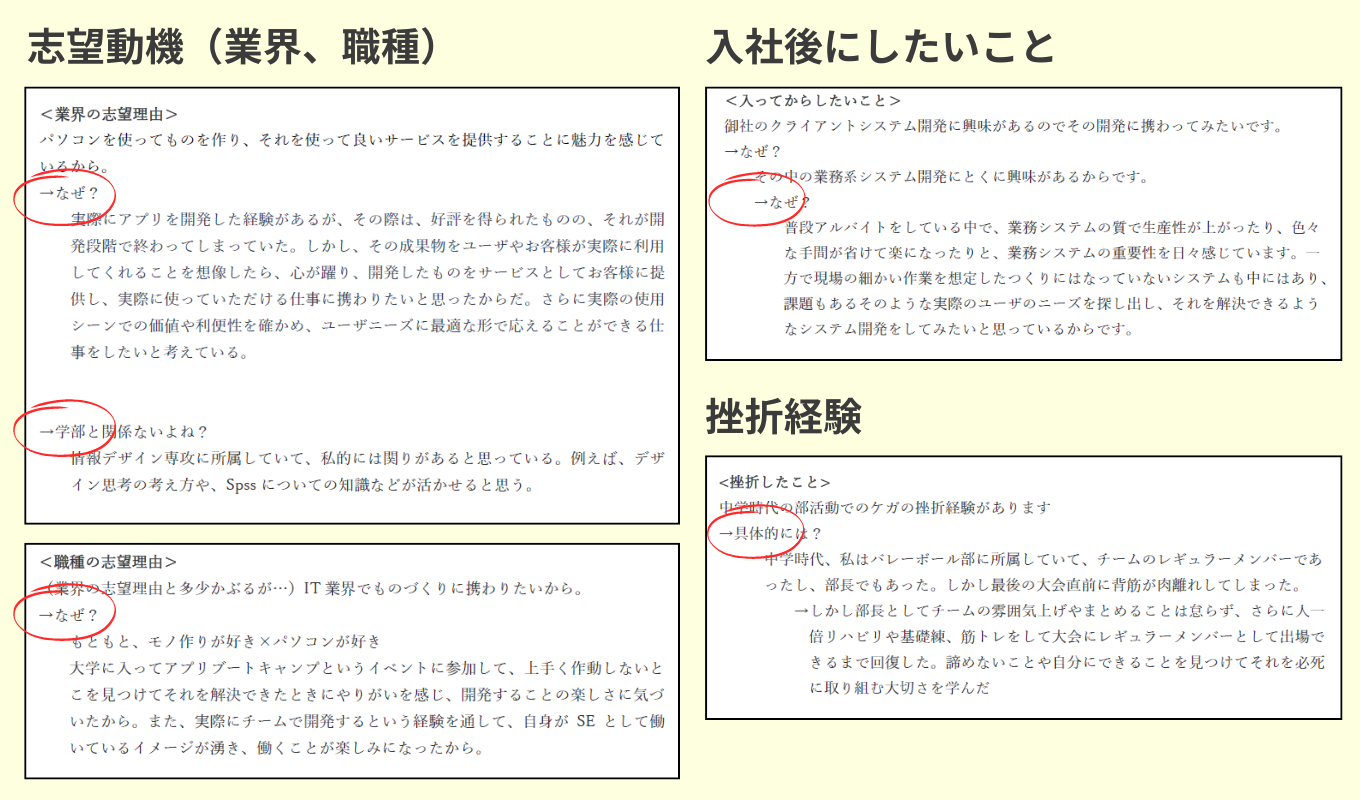 先輩の企業研究シート　ノート