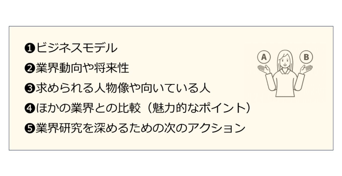 業界研究でまとめるべき内容