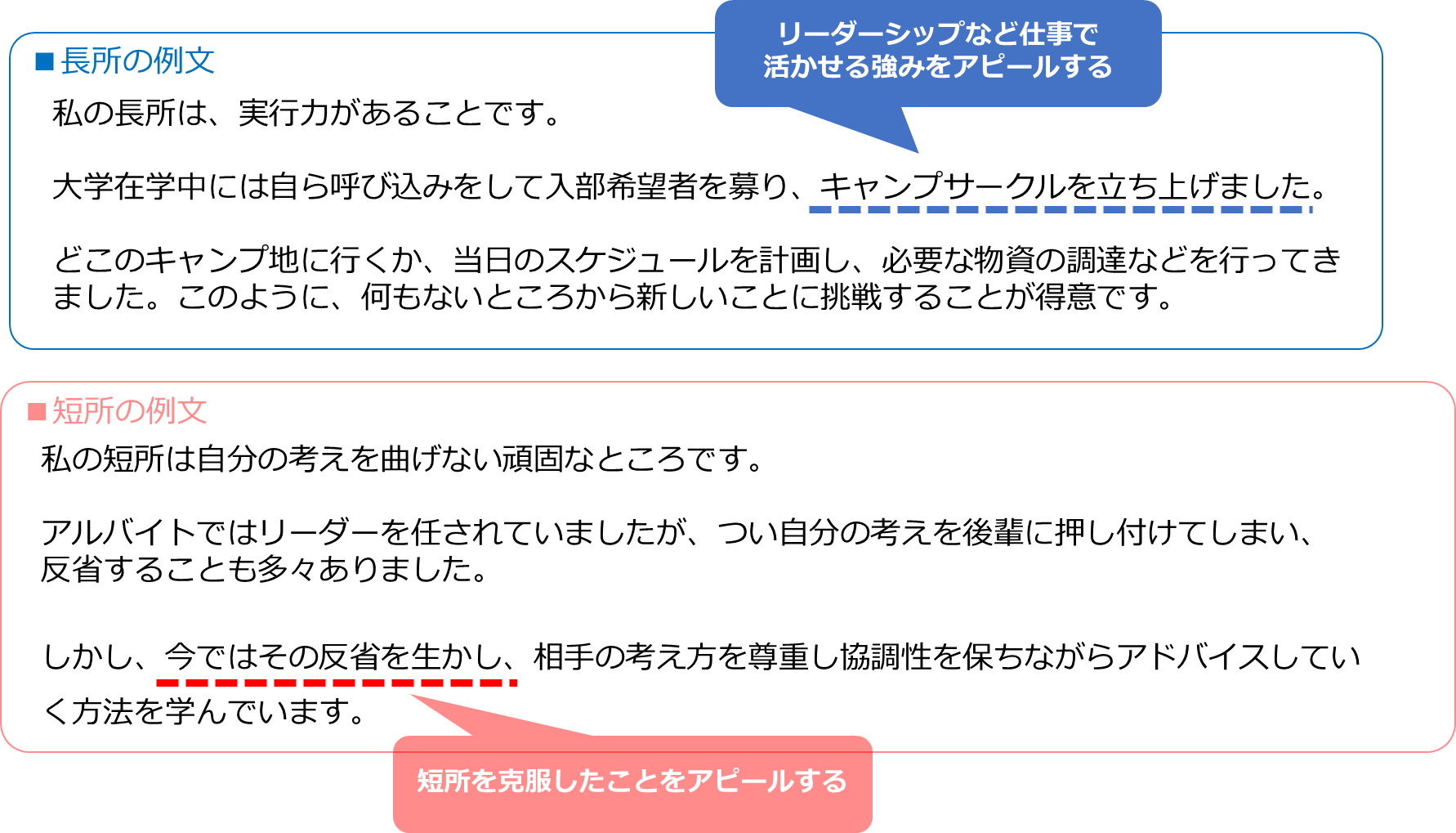 長所と短所の例文