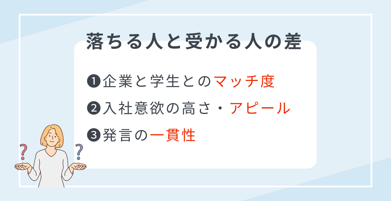 最終面接に落ちる人と受かる人の差