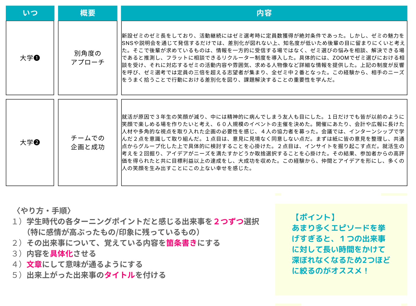 先輩の自分史2