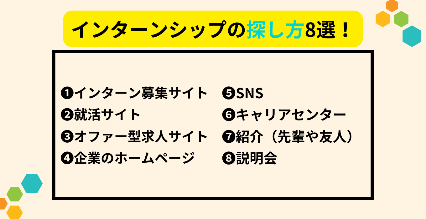 インターンシップの探し方