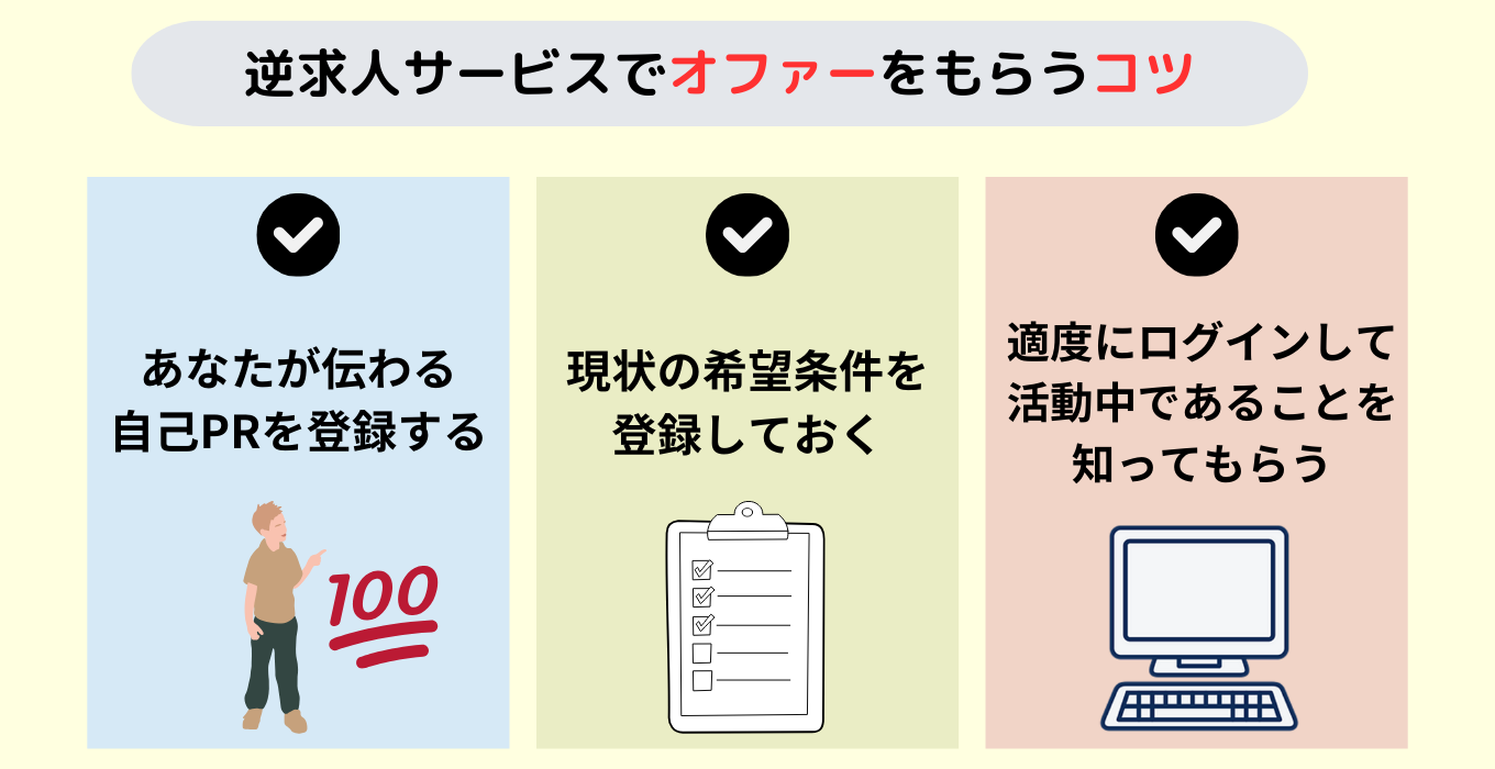 逆求人 オファーをもらうコツ