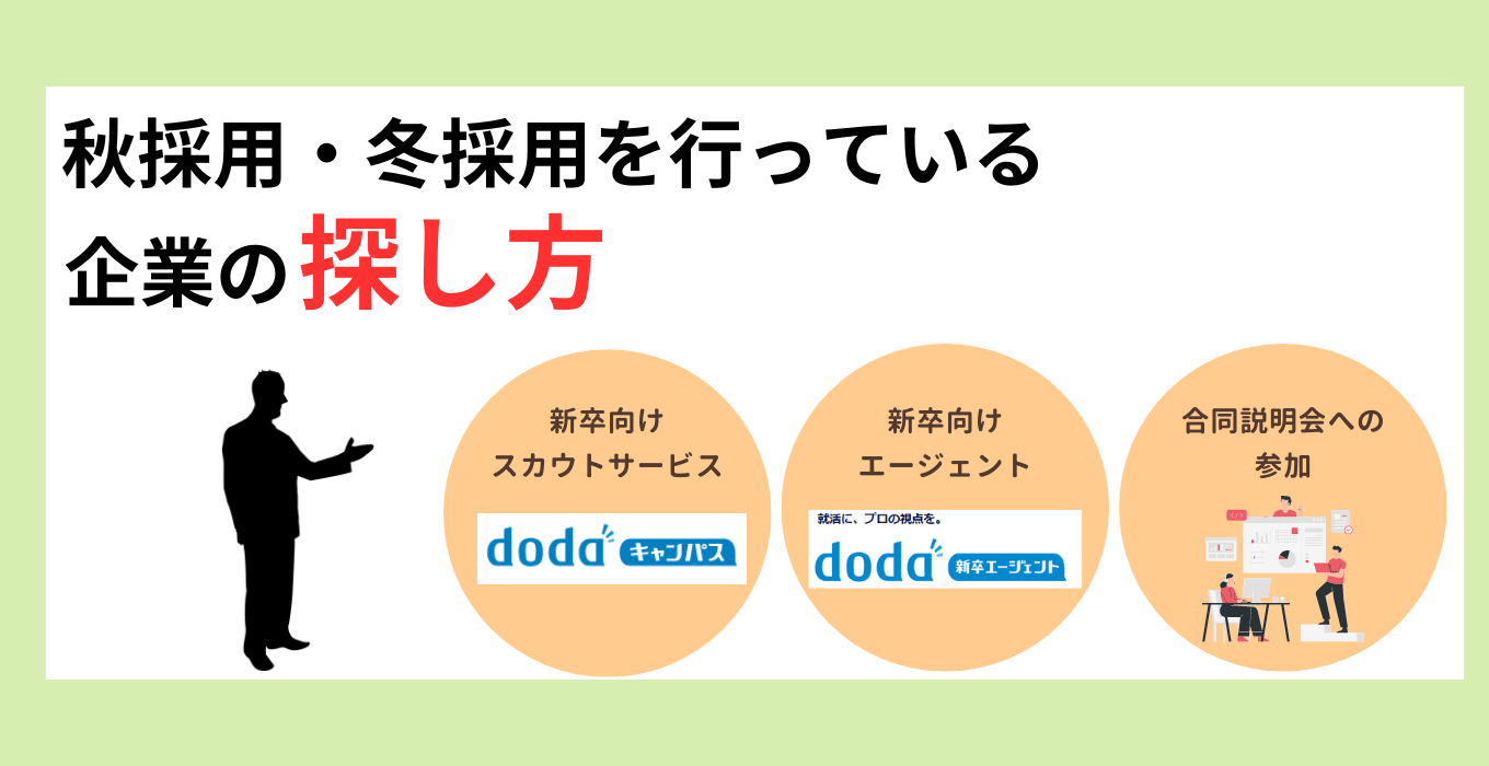 秋採用を行う企業の探し方
