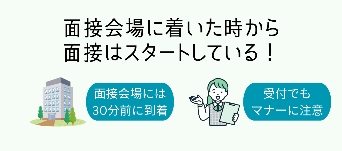 面接会場から受付の流れ