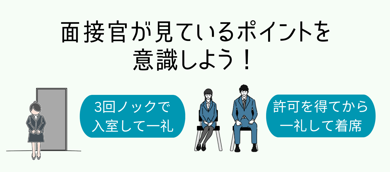 面接における入室から着席まで