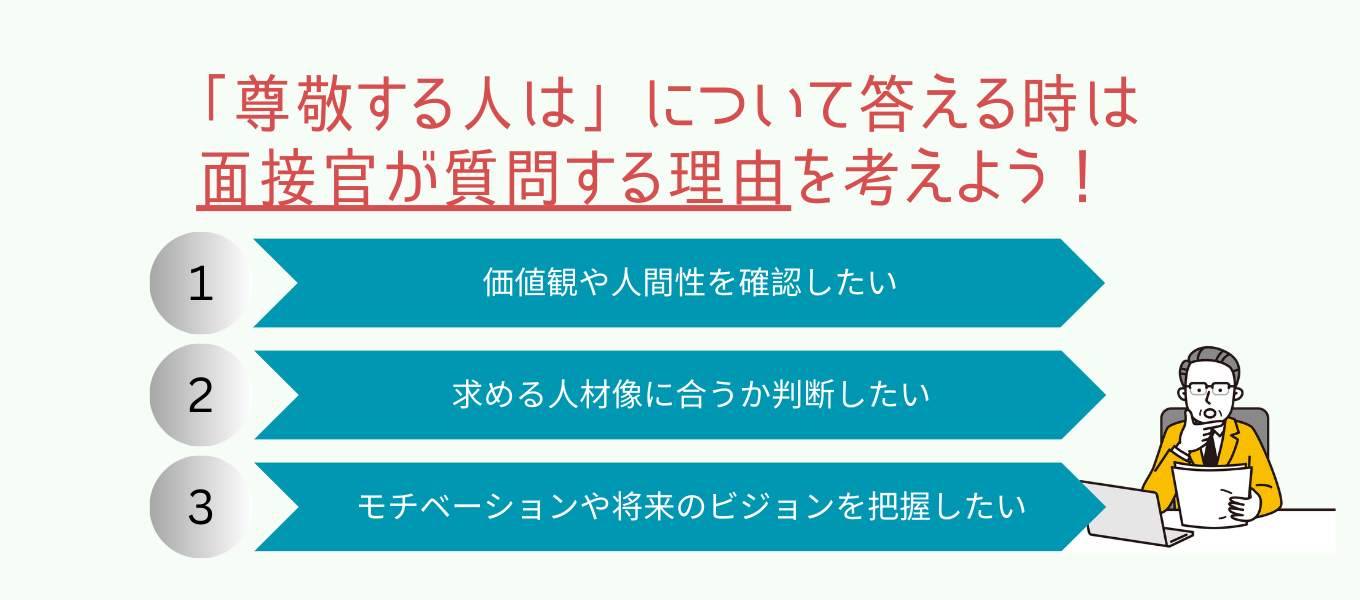 就活面接で「尊敬する人」を聞かれる理由