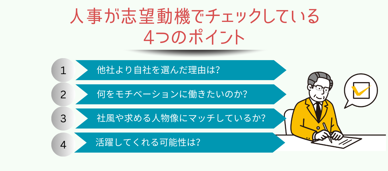 履歴書やESの志望動機で人事がチェックする内容