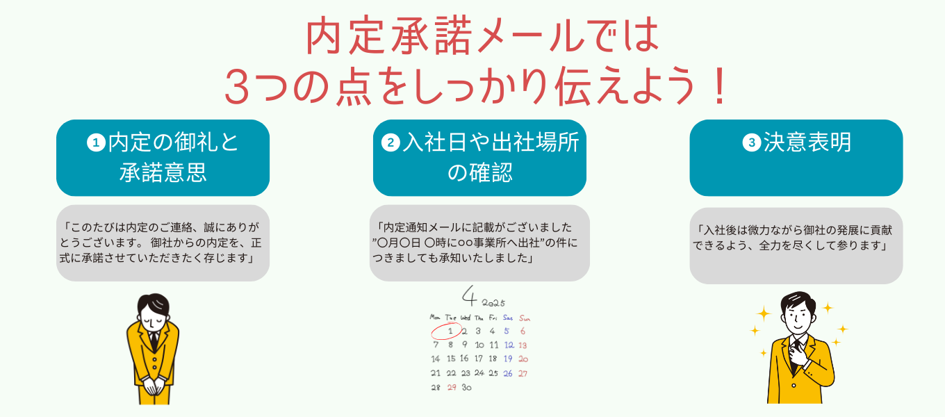 内定承諾メールで伝えるべき内容