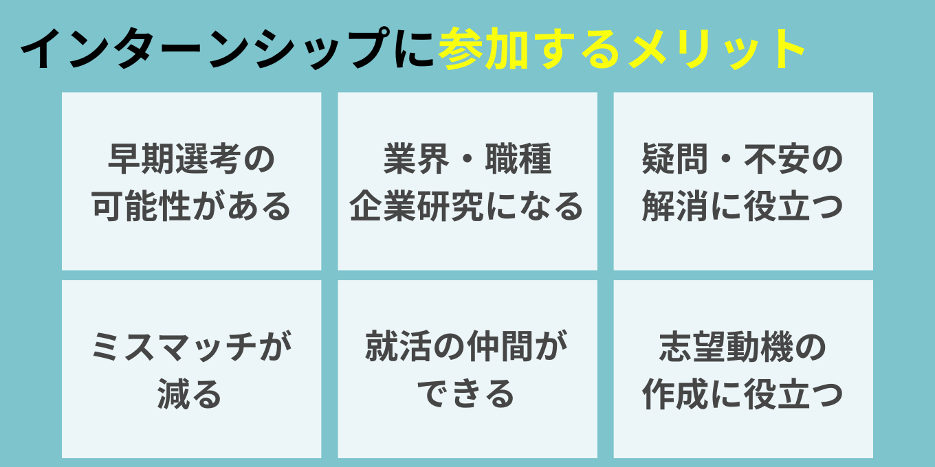 インターンシップに参加するメリット