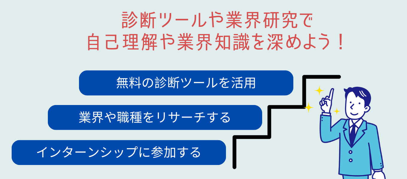 自分に合う仕事が分からない人へ仕事や職種の理解を深める方法