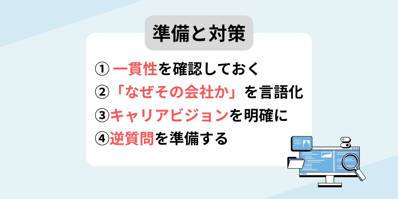 準備と対策