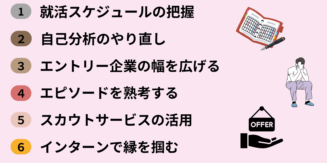 26卒が今すぐできる就活対策