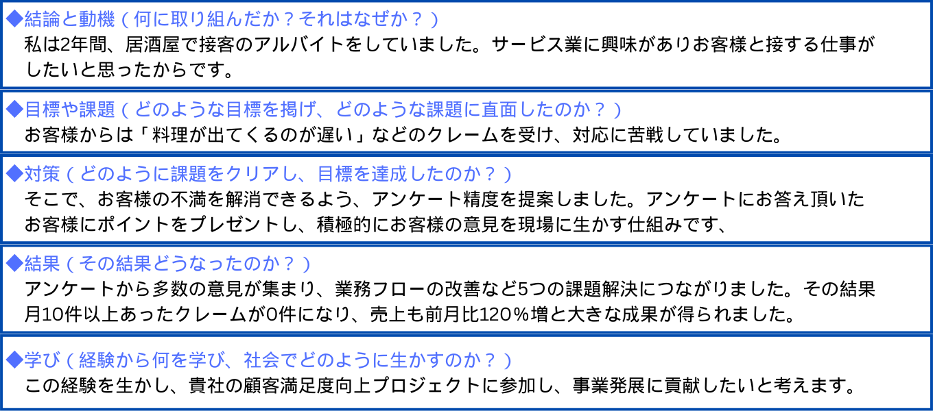 PREP法を使った自己PRの例文