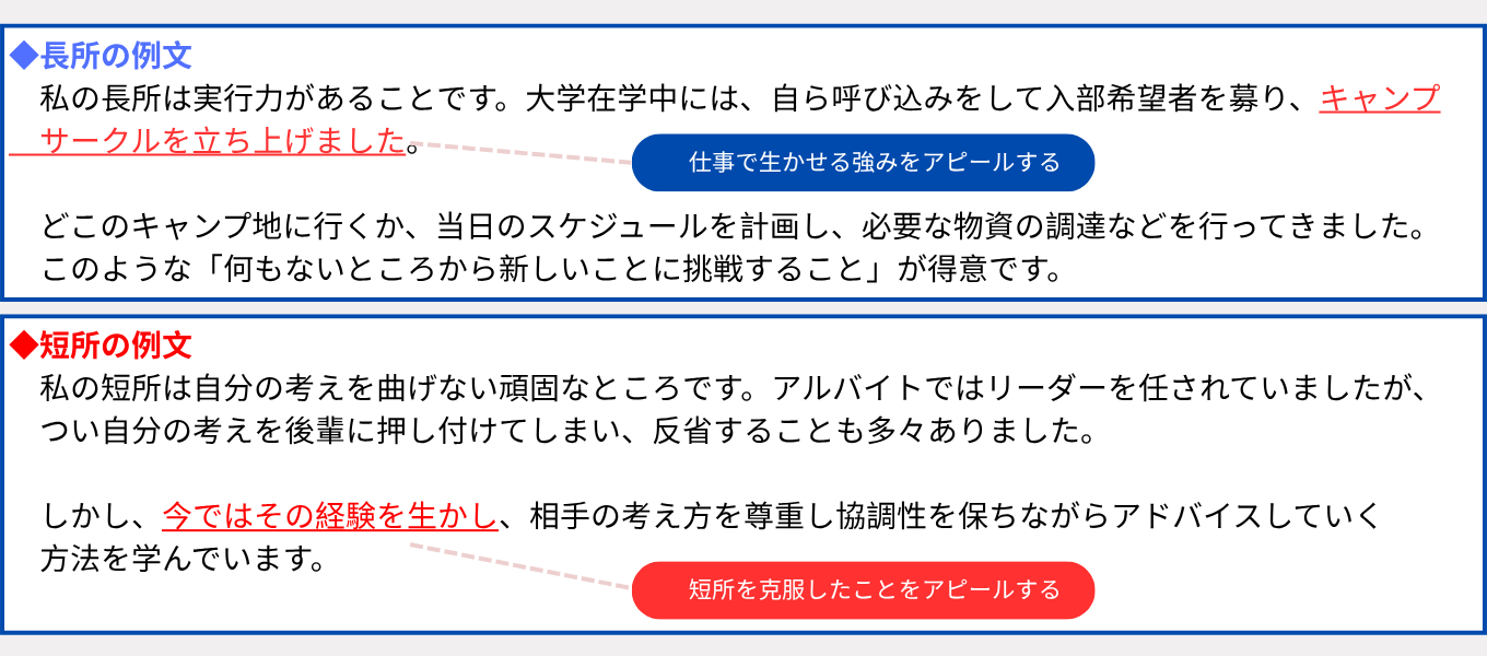 PREP法を使った自己PRの例文