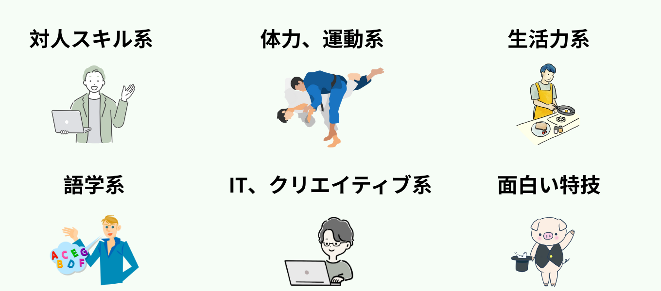 就活でアピールしたいジャンル別特技一覧