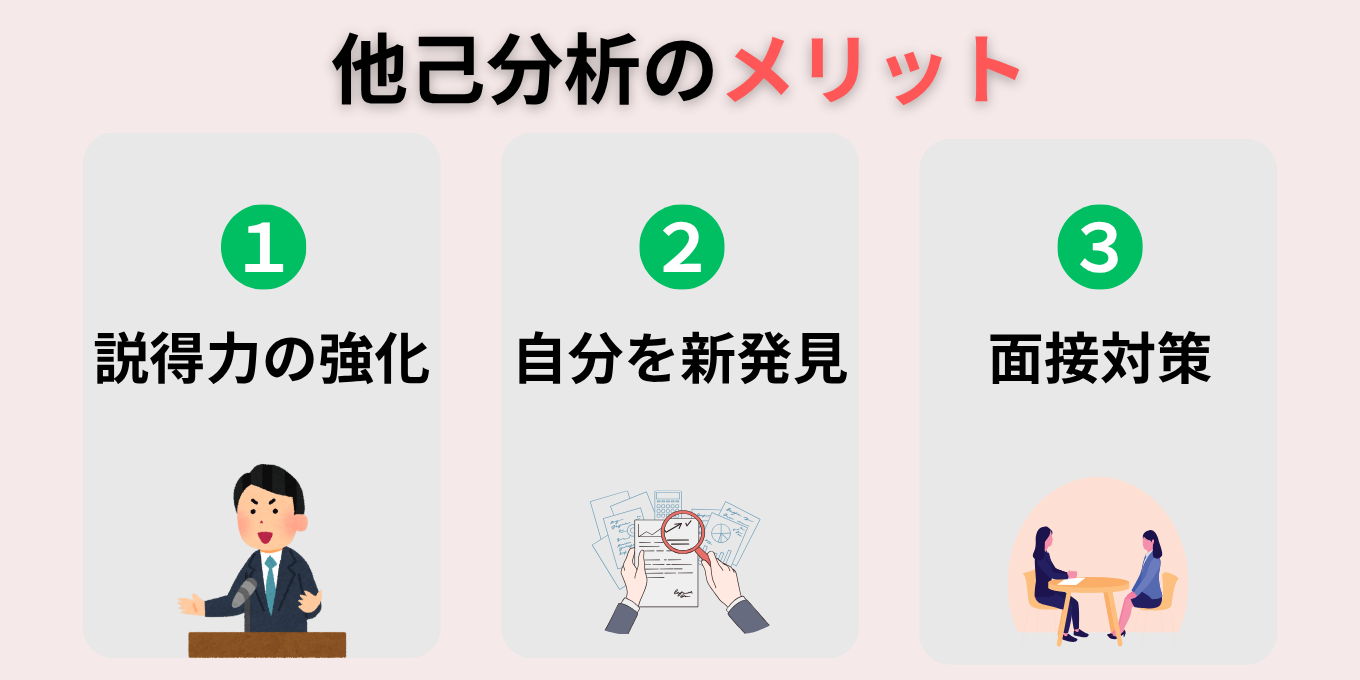 他己分析のメリット