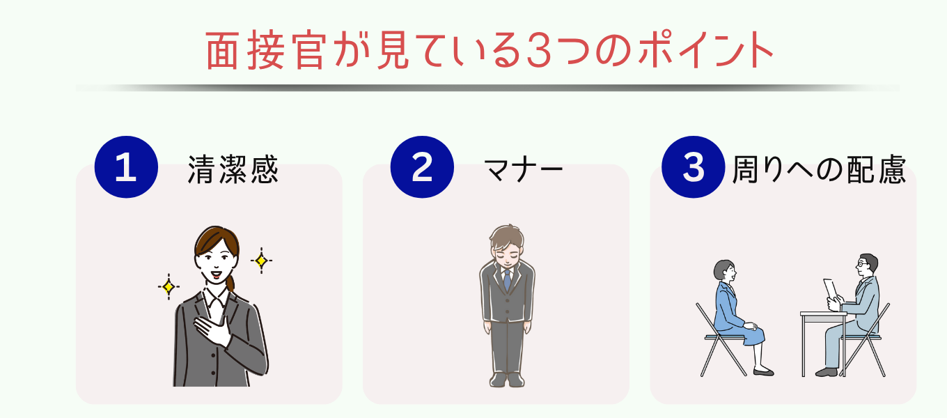 面接官がチェックしている3つのポイント