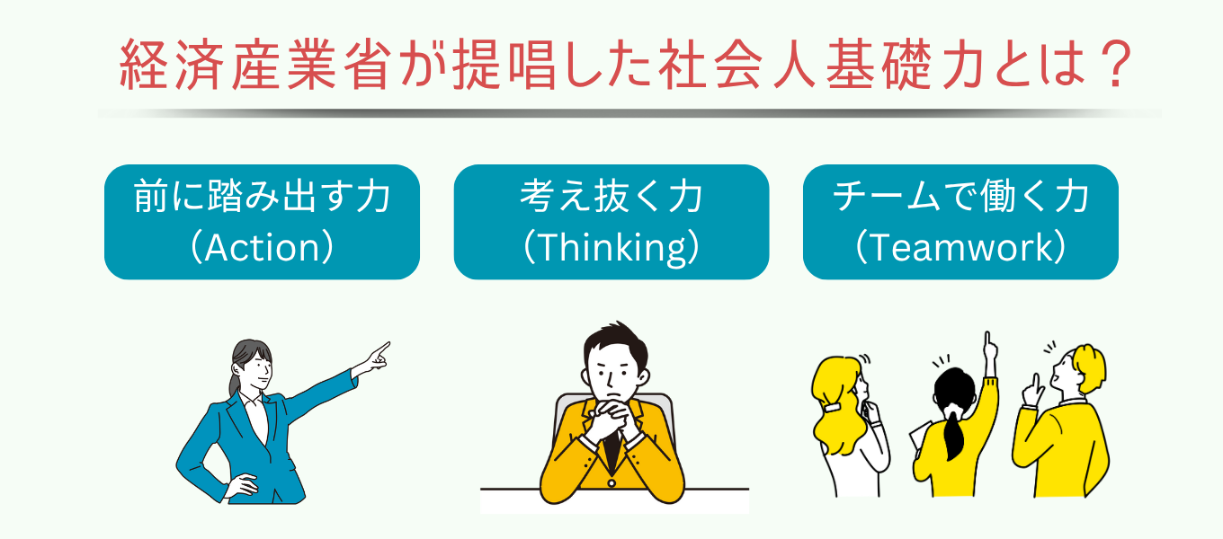 経済産業省が提唱した社会人基礎力とは?