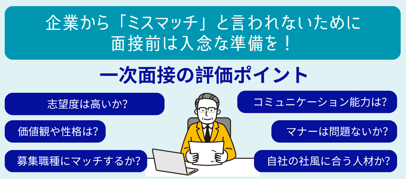 企業から「ミスマッチ」と言われないために面接前は入念な準備を!
