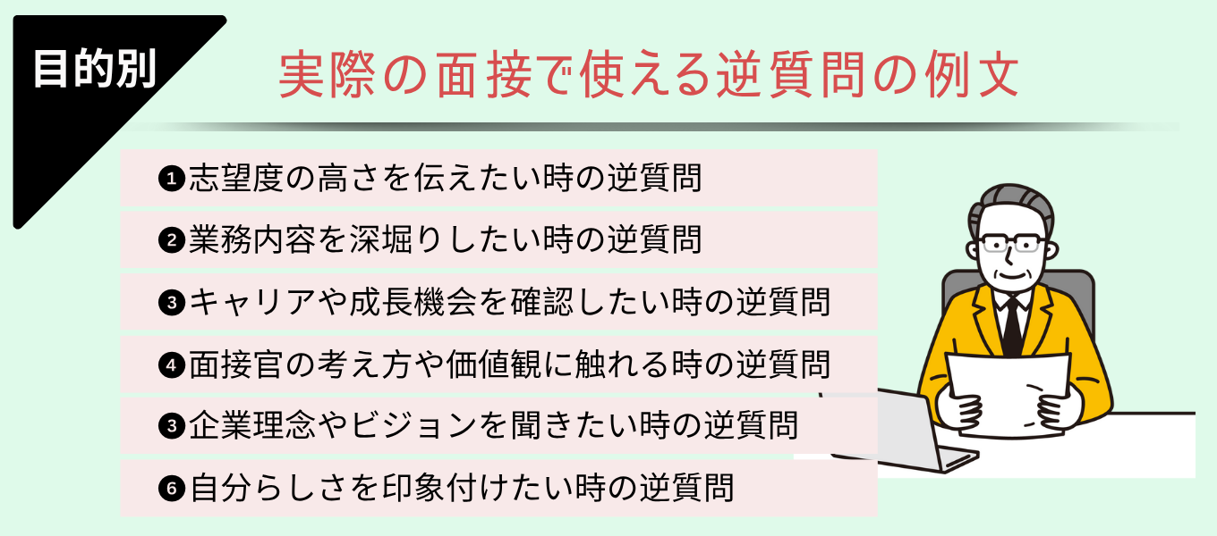 実際の面接で使える逆質問の例文