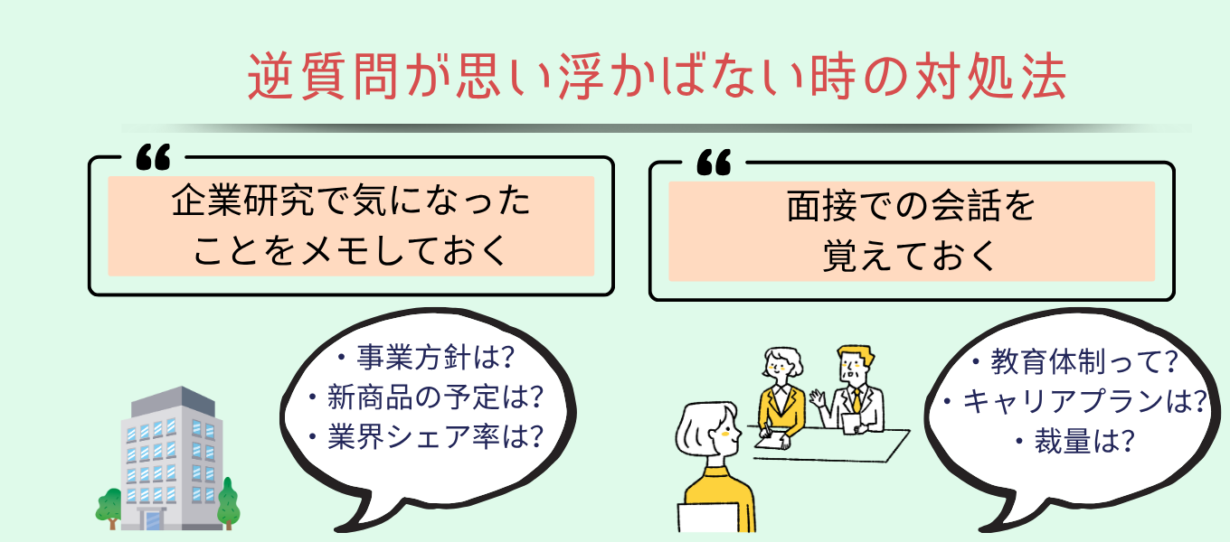 逆質問が思い浮かばない時の対処法