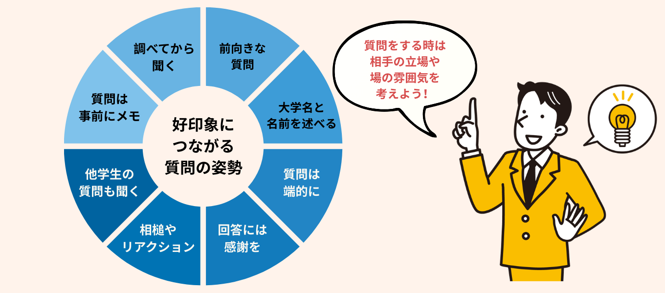 会社説明会や座談会での質問マナーと注意点