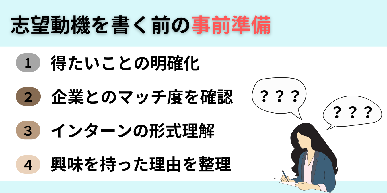 志望動機を書く前の事前準備