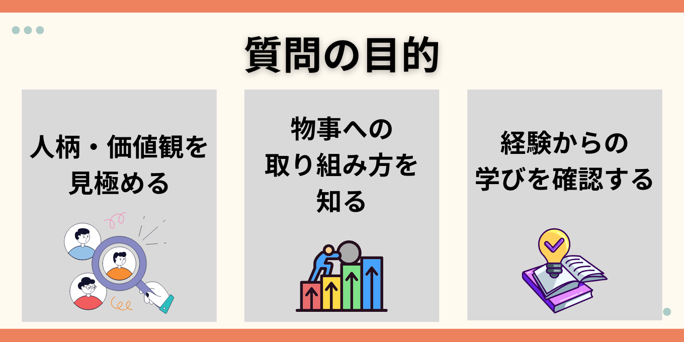企業が高校生活で頑張ったことを質問する3の理由