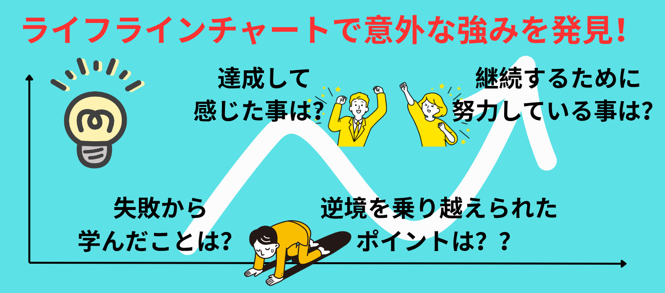 画像説明