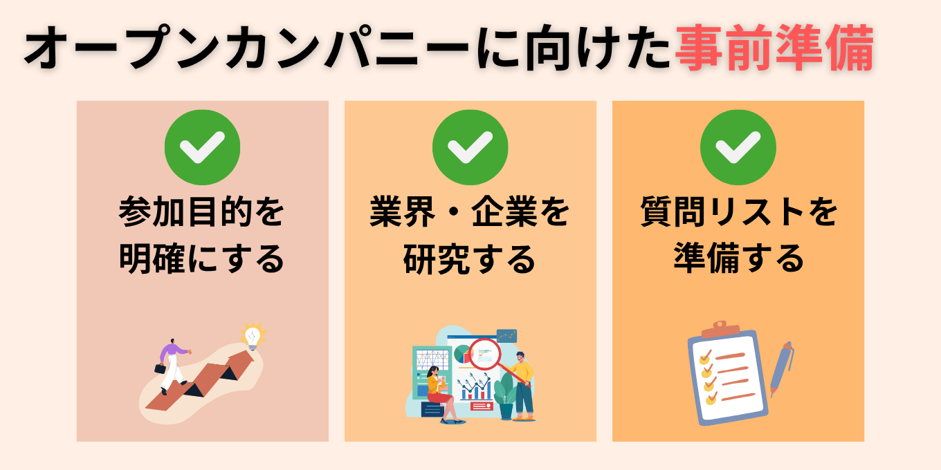 オープンカンパニーに向けた事前準備