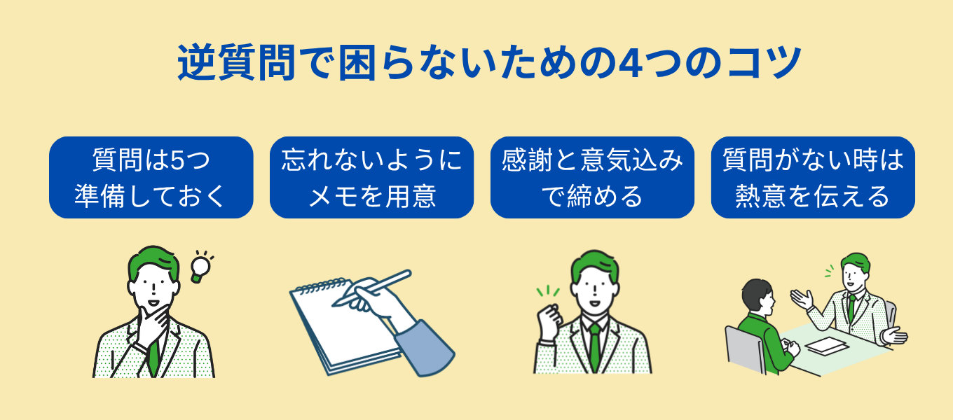 逆質問で困らないためのポイント